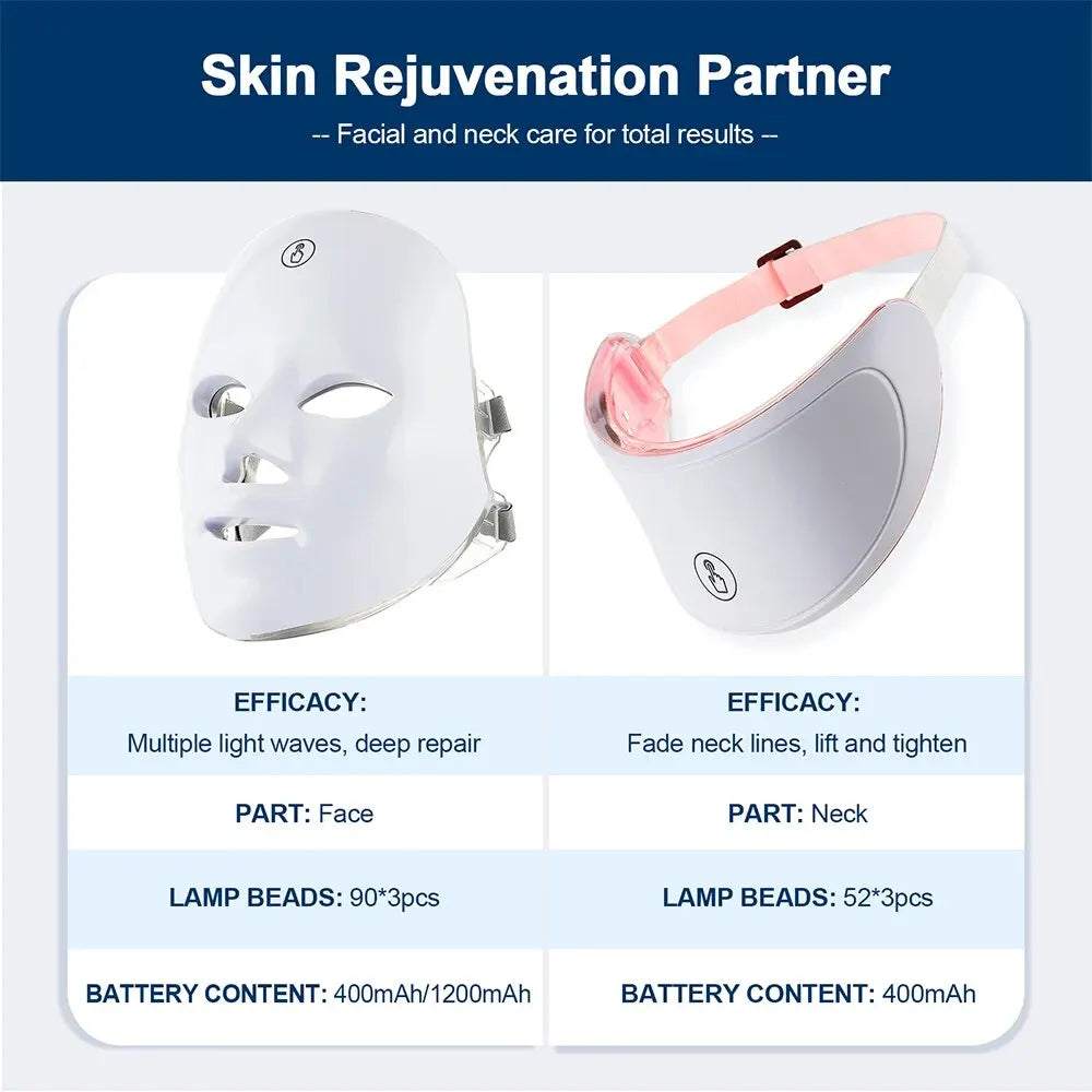 Aura Glow 7-Color LED Light Therapy Facial & Neck Mask - Image [N]