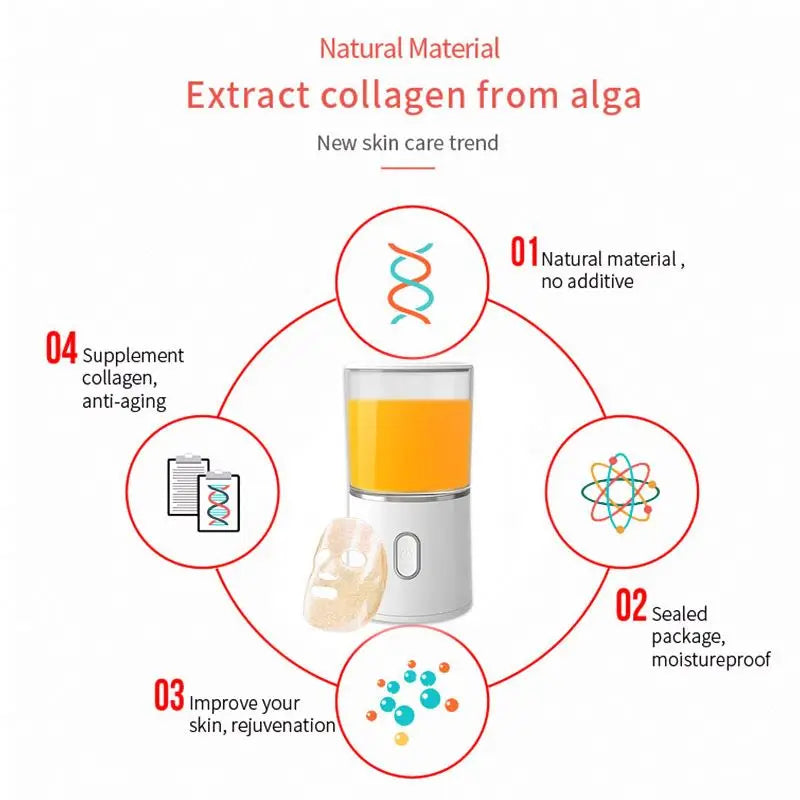 AuraFresh DIY Natural Fruit Collagen Face Mask Maker - Image [N]