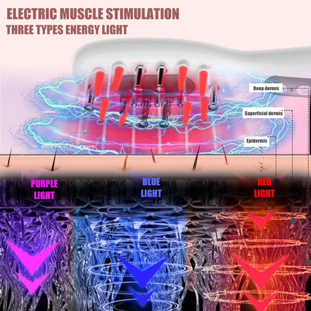 AuraPrime™ 5-in-1 EMS Hair Growth Comb & Scalp Revitalizer