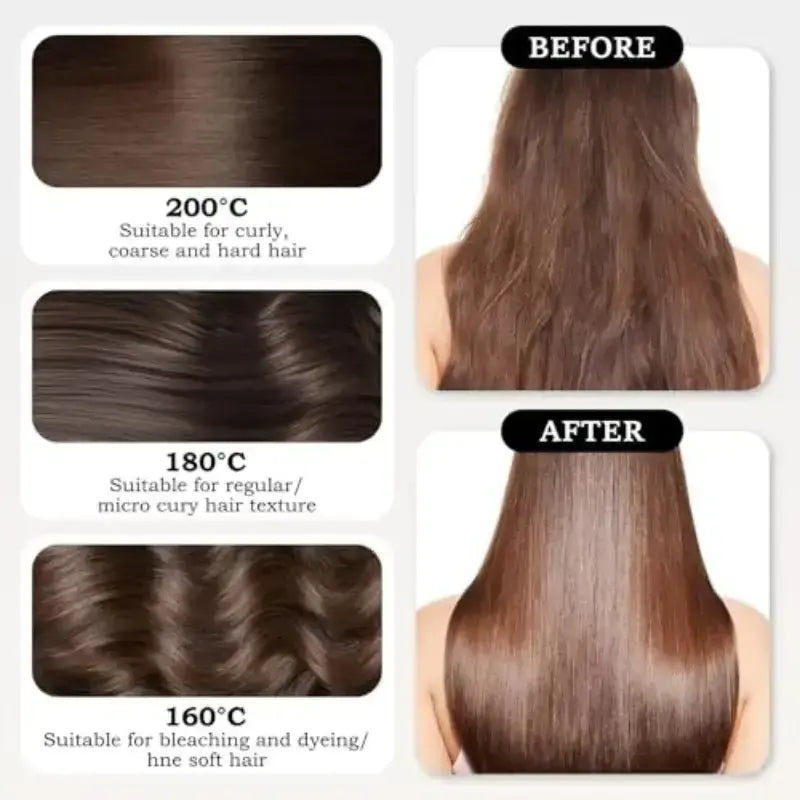 AuraSlim Pro | Wireless Intelligent Hair Straightener